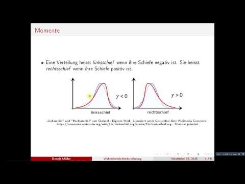 Momente einer Zufallsvariable