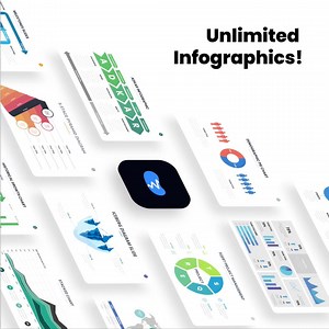 📊 Customizable charts make data beautiful — and easy to understand. Make an infographic in minutes, no design skills necessary. Trusted by thousands of businesses worldwide. 📥 Download Now: https://infograpia.com/ | Infograpia