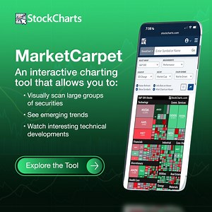 Stay up-to-date on emerging trends and technical developments with MarketCarpet! ⚡ This interactive charting tool helps investors easily see the big picture to make their next move. ✅ Perks of MarketCarpet: -A complete top-down summary of the current global and U.S. financial market 📈 -Visually scan large groups of securities for trends and technical developments. 🔍 -See which stocks are making the largest upside and downside moves ⬆️⬇️ Explore the benefits of MarketCarpet. Start with a 30-day