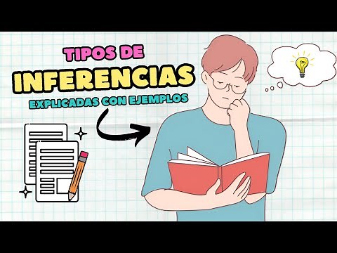 Types of INFERENCES explained with EXAMPLES