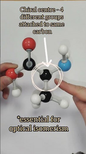 Optical Isomers | Amino Acid Example