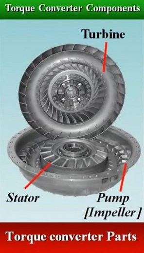 Torque Converter Components