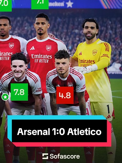 Arsenal Wins Champions League Final!