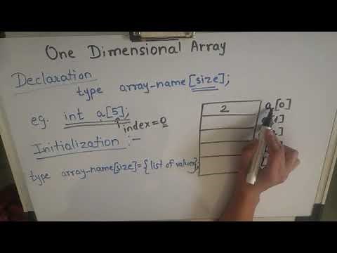 One Dimensional Array | Declaration | Initialization (Runtime & Compile time)