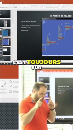 Market Profile: The Secret Tool of Futures Traders Explained