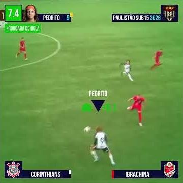 SCOUTING PEDRITO VS IBRACHINA PAULISTÃO U15 2026 #pedrito #corinthians #nzoscore