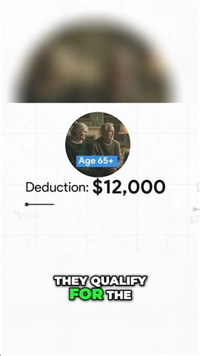 Don’t Confuse It With Social Security: The Truth About the $6,000 Senior Deduction