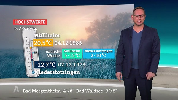 Viele Wolken, steigende Temperaturen