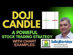 Doji Candle: A Powerful stock trading strategy | Doji trading strategy | Swing trading strategy