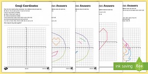 Emoji Coordinates in Four Quadrants Activity Pack