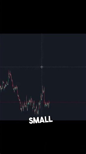 Forget What You Know About Order Blocks — Here’s the Truth