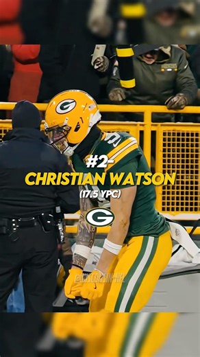 Top 10 Players With Most YPC // ft. @JLoveProdd #schooly #shortsnfl #nfl