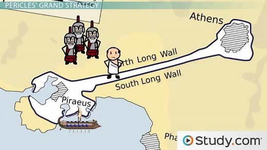 Peloponnesian War | Definition, History & Aftermath