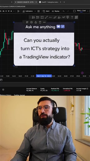 How to turn ICT strategy into a TradingView indicator #aitrading #strategy #automated #trading #tradingview