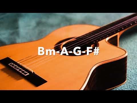 Backing track Flamenco Rumba "Party Time"( Bm)
