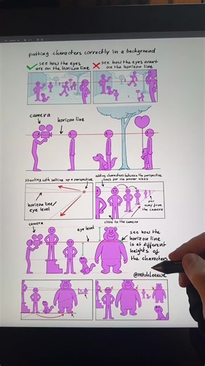 Mastering Perspective in Character Drawing