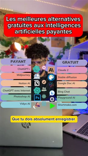 88K views · 305 reactions | Les meilleures alternatives gratuites aux intelligences artificielles payantes ! #intelligenceartificielle #outilsgratuits #alternatives #Iaduboutdesdoigts | L'IA du bout des doigts | Facebook
