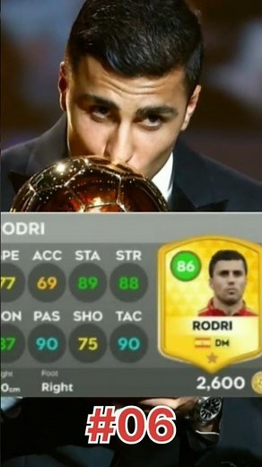 DLS 25 TOP 10 best players 🔥😱