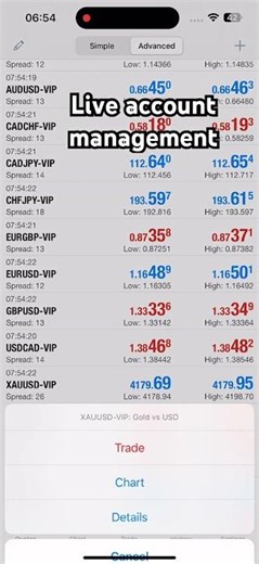 Another live account with the help of our automated trading robot book with $378