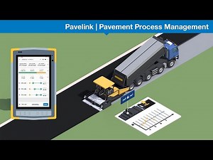 Asphalt Paving Planning and Real-Rime Logistic Management | Topcon