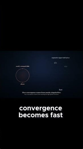 The Stunning Difference Between Slow and Fast Pi Algotithms Explained!