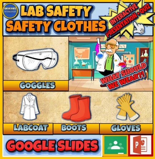 Lab Safety Clothes Powerpoint   Worksheet. What To Wear In A Science Laboratory