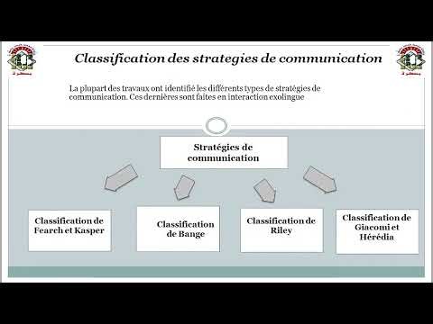 Pratiques communicationnelles. Cours 03_Stratégies de la communication
