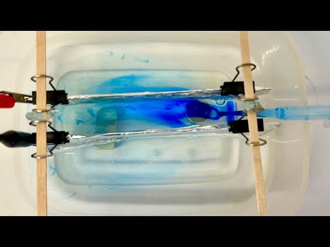 Magnetohydrodyamic for teaching fields in physics