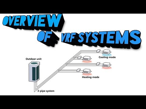 OVERVIEW OF VRF SYSTEM | VRV | HEAT PUMP | TYPES | FIRST COST | ADVANTAGES