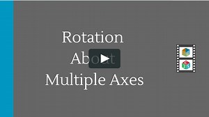 Developing Spatial Thinking Teaching & Learning Video Resources - Rotation Multiple Axes