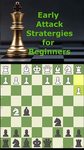 Strategies for early checkmates ♟️