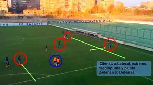 32K views · 410 reactions | Football Tactics on Reels | Facebook