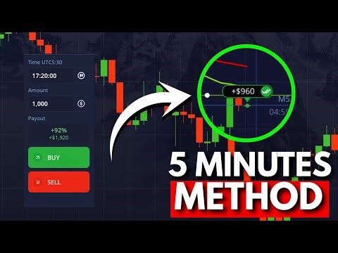 Why These Signals Are Shared | Pocket Option Explained | Trading expert
