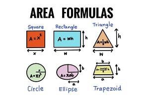 Aplicamos nuestros conocimientos de áreas