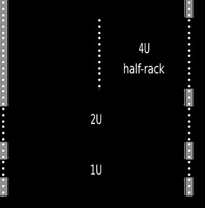 Rack unit - Wikipedia Republished // WIKI 2