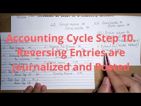 Basic Accounting | Accounting Cycle Step 10. Reversing Entries are Journalized and Posted (Part 1)
