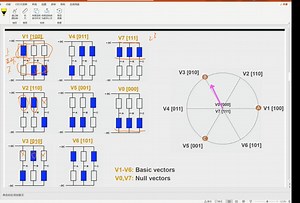 【绝对精华】_FOC快速入门还能学会SVPWM编程