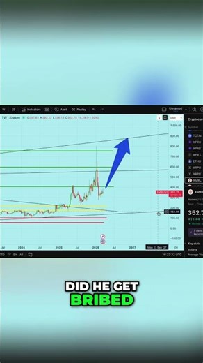 Crypto Dev Messed Up: Drunk Coding & Bribe Scandal! #shorts