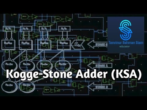 Kogge Stone Adder (KSA) | Parallel Prefix Carry-Lookahead Adder