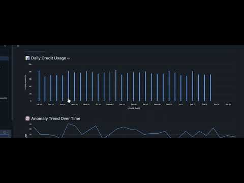 AI Cost Guard — Snowflake Startup Challenge | Built with Cortex AI, Streamlit & Cortex Search