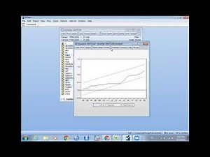 Lecture 5 How to find Structural breaks #chowtest #breakpoint #structuralbreak in model using eviews
