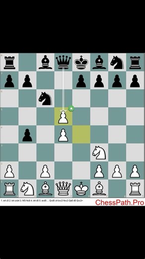 Sicilian Defense: Wing Gambit #Chess #ChessOpening #ChessOpenings #chesstactics #chessstrategy