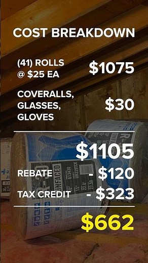 Upgrading attic insulation with R30 batts. #insulation #homeowner #diy