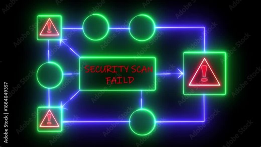 Security scan failed warning. Cybersecurity defense and system protection from hackers, secure digital systems, cyberattack prevention. Digital security and risk control.4k