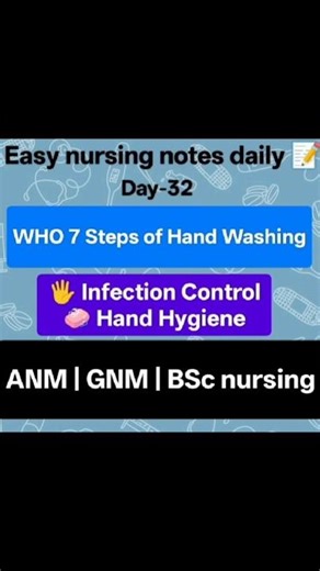 WHO 7 Steps of Hand Washing | Nursing Procedure Explained