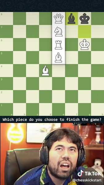 Top Chess Plays and Blunders to Analyze