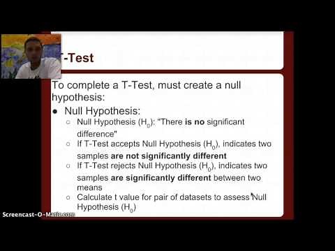 Chips Ahoy Lab: Mean, Standard Deviation, & T-Tests