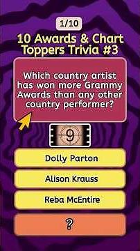 Can You Name These Grammy Winners 🎵. Fun Music and Films Prizes Quiz #3. Short Trivia.