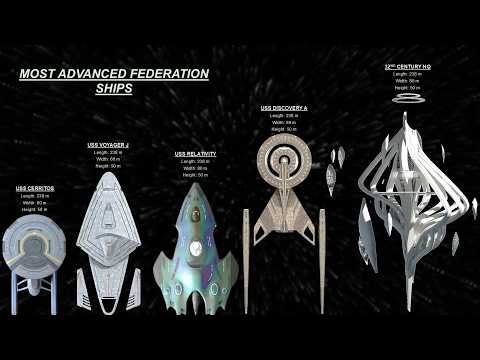 The 15 Most Technologically Advanced Federation Ships Ever