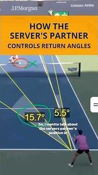 How the Server's Partner Controls Return Angles | #tennis #doubles